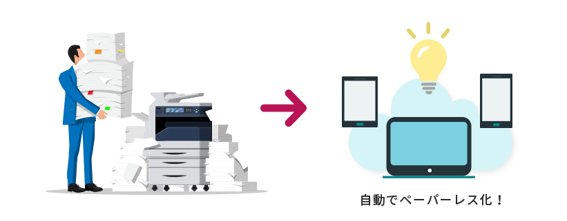 大量に届くFAXを自動でペーパーレス化