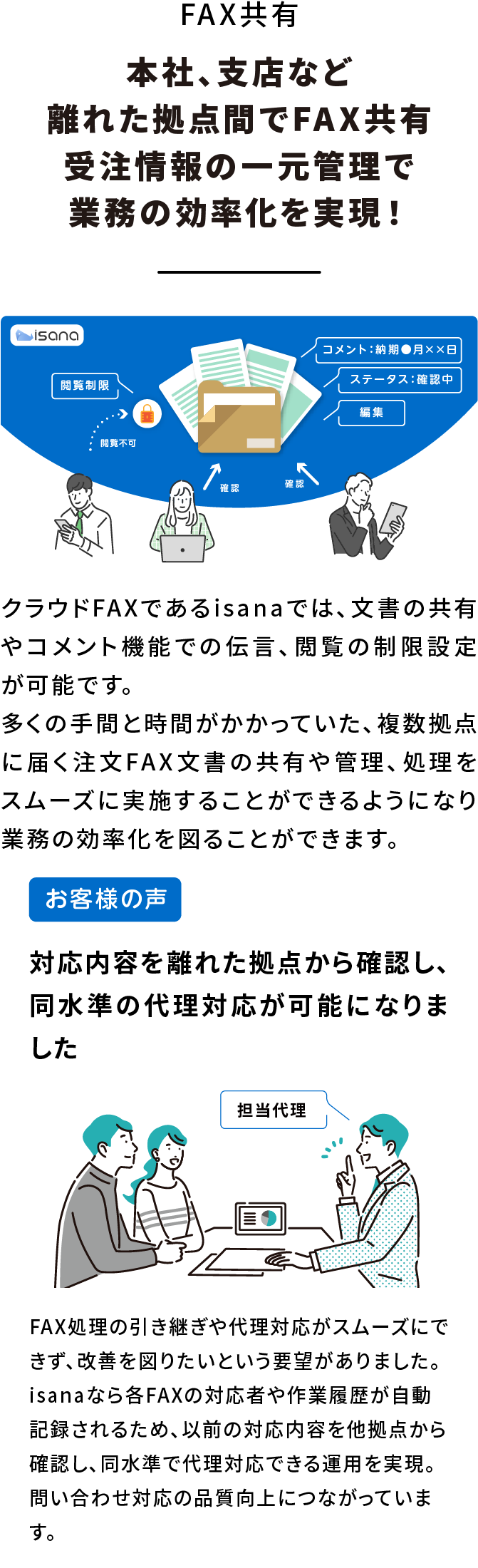 FAX共有：本社、支店など離れた拠点間でFAX共有　受注情報の一元管理で業務の効率化を実現！