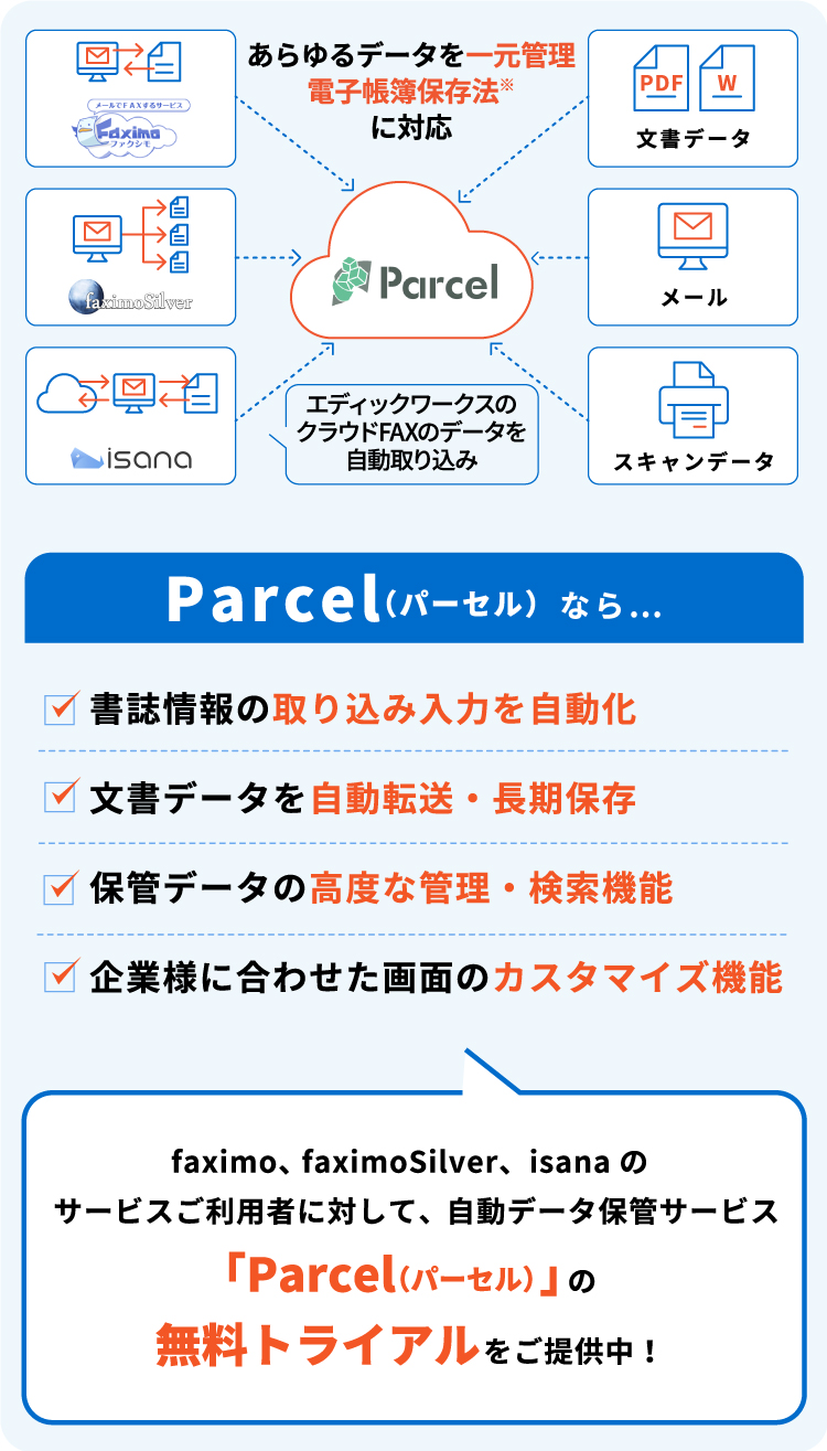 faximo、 faximoSilver、isanaのサービスご利用者に対して、自動データ保管サービス「Parcel(パーセル)」の無料トライアルをご提供中!
