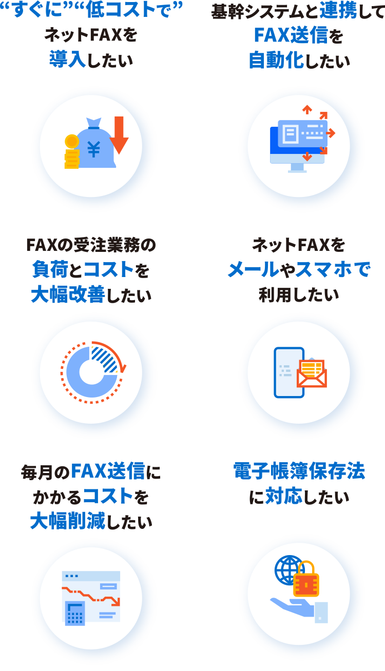 “すぐに”“低コストで”ネットFAXを導入したい 基幹システムと連携してFAX送信を自動化したい FAXの受注業務の負荷とコストを大幅改善したい ネットFAXをメールやスマホで利用したい 毎月のFAX送信にかかるコストを大幅削減したい 電子帳簿保存法に対応したい