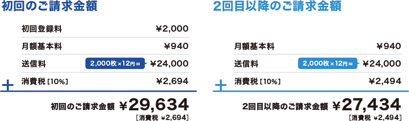 faximoSilverのご請求例
