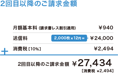 faximoSilverのご請求例(2回目以降のご請求金額)