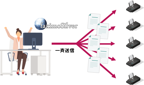 軽にFAXを大量一斉送信
